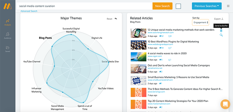 MarketChorus Resonance AI content discovery tool