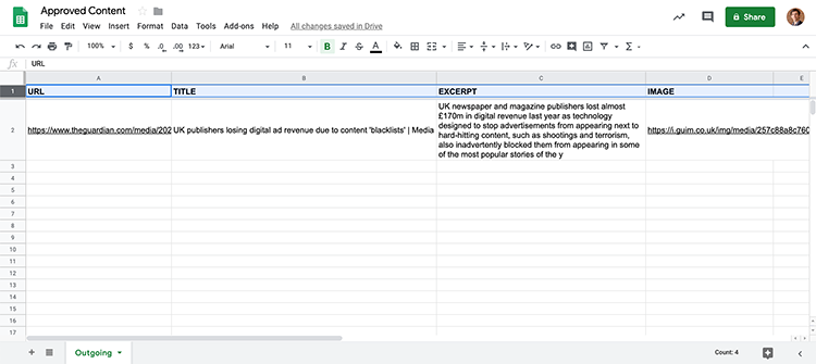 google sheets content queue
