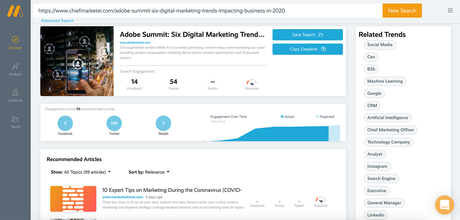 Discover great content with MarketChorus Resonance