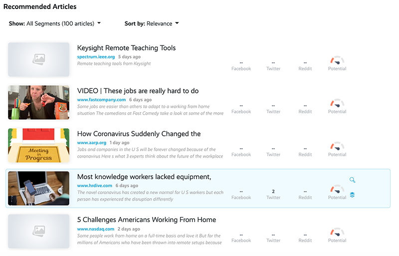 MarketChorus Resonance Recommended Articles