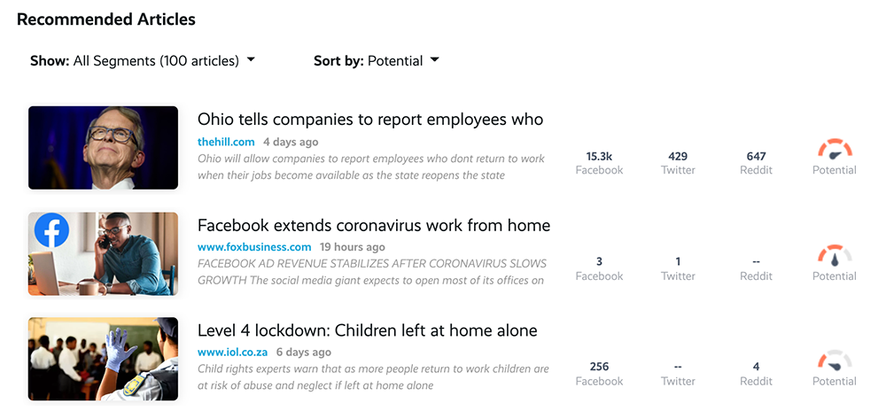 MarketChorus Resonance social engagement metrics